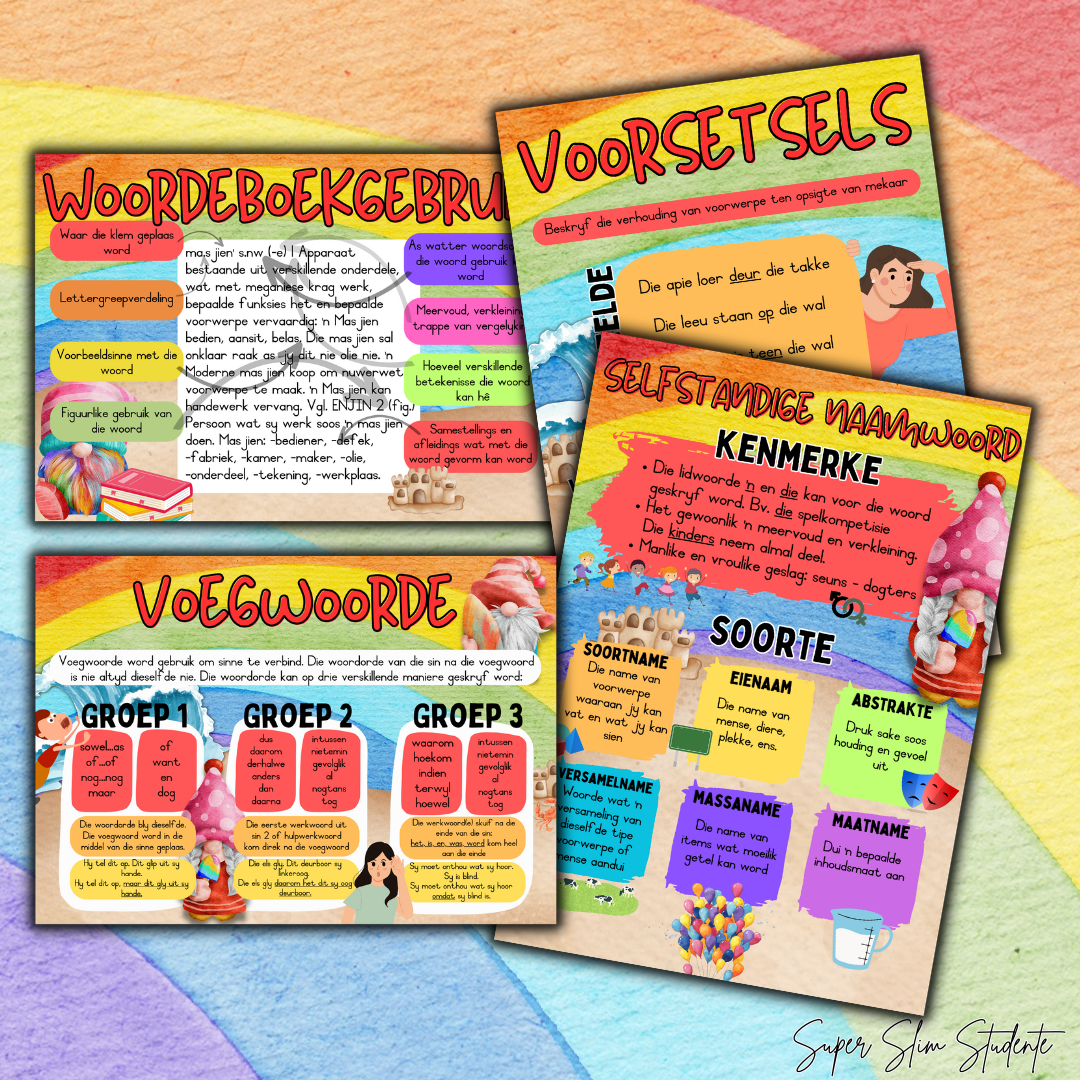 Reenboog Surf Dwergie Klaskamertema (Afrikaans HL/FAL Weergawe)