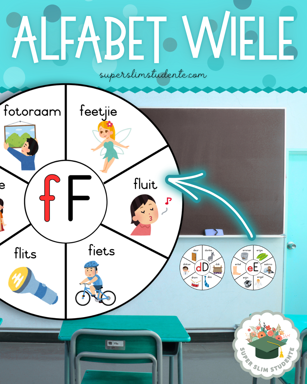 Alphabet Wheels (Choose Language)