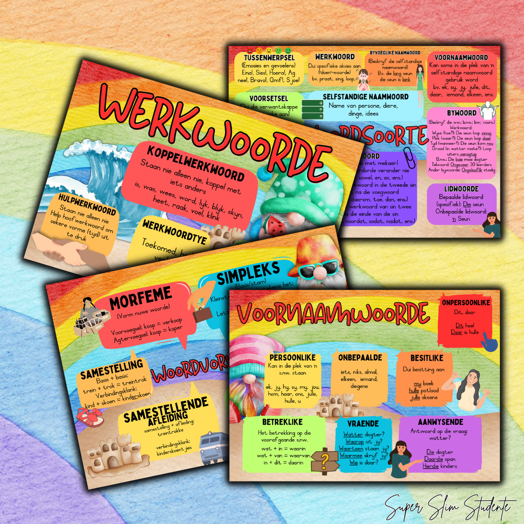 Reenboog Surf Dwergie Klaskamertema (Afrikaans HL/FAL Weergawe)