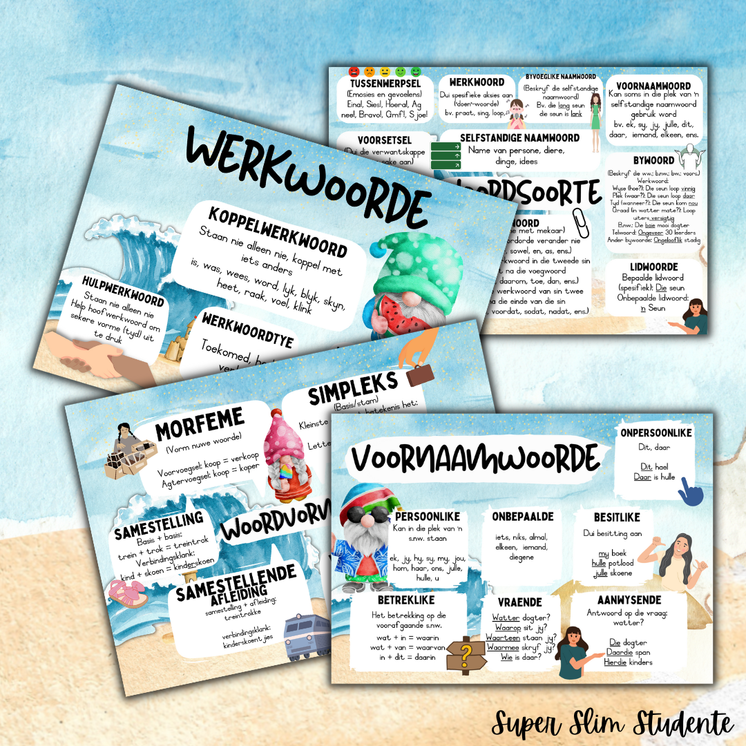 Surf Dwergie Klaskamer Tema (Afrikaans (FAL/HL) Weergawe)