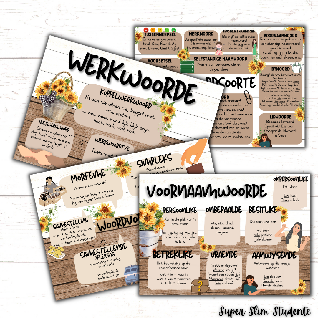 Sonneblom Klaskamer Tema (Afrikaans HL/FAL Weergawe)