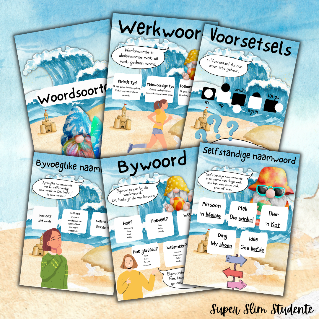 Surf Dwergie Klaskamer Tema (Afrikaans (FAL/HL) Weergawe)