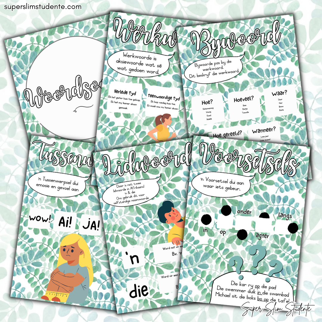 Modern Blaartjie Klaskamertema (Afrikaans HL/FAL Weergawe)