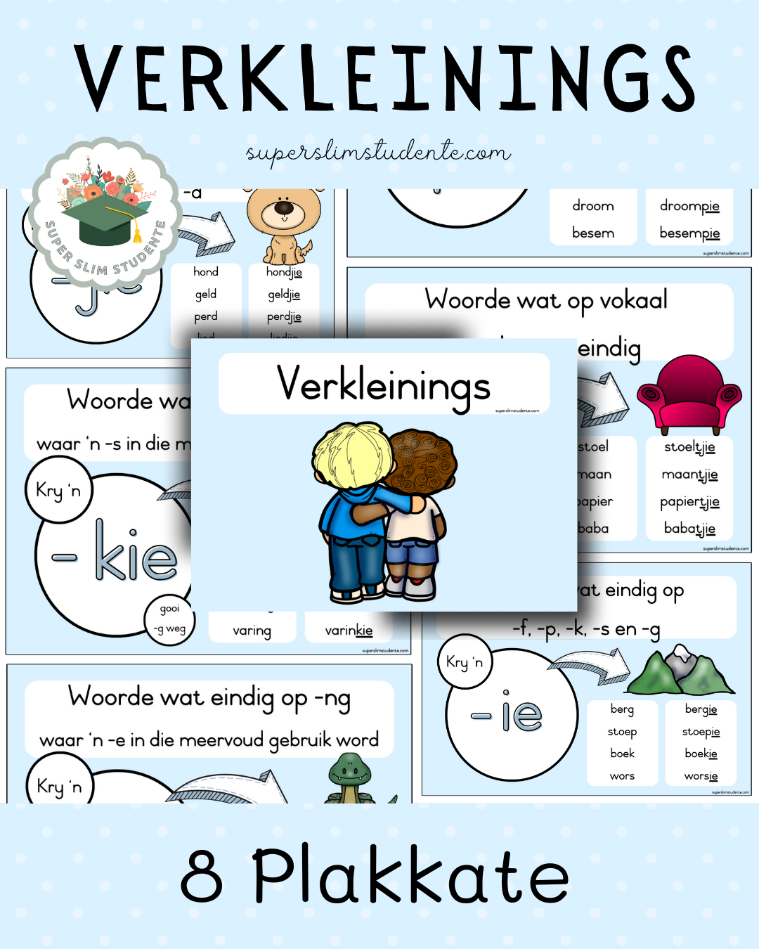 Verkleiningsreels Plakkate