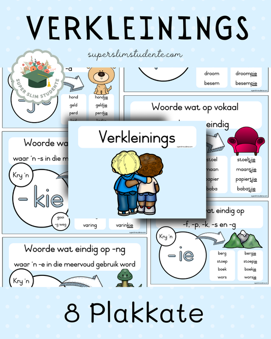 Verkleiningsreels Plakkate