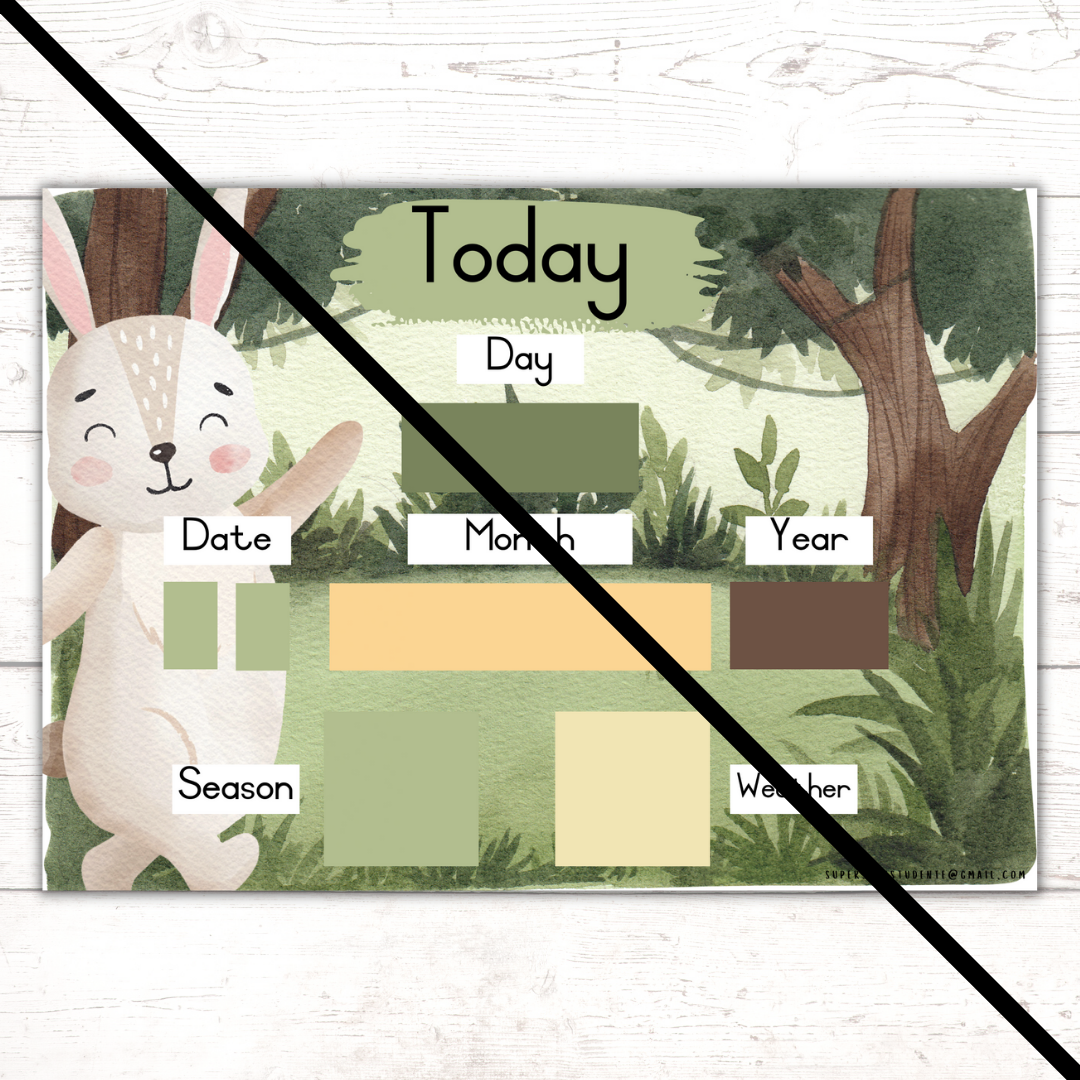 Weather Chart Nature Theme