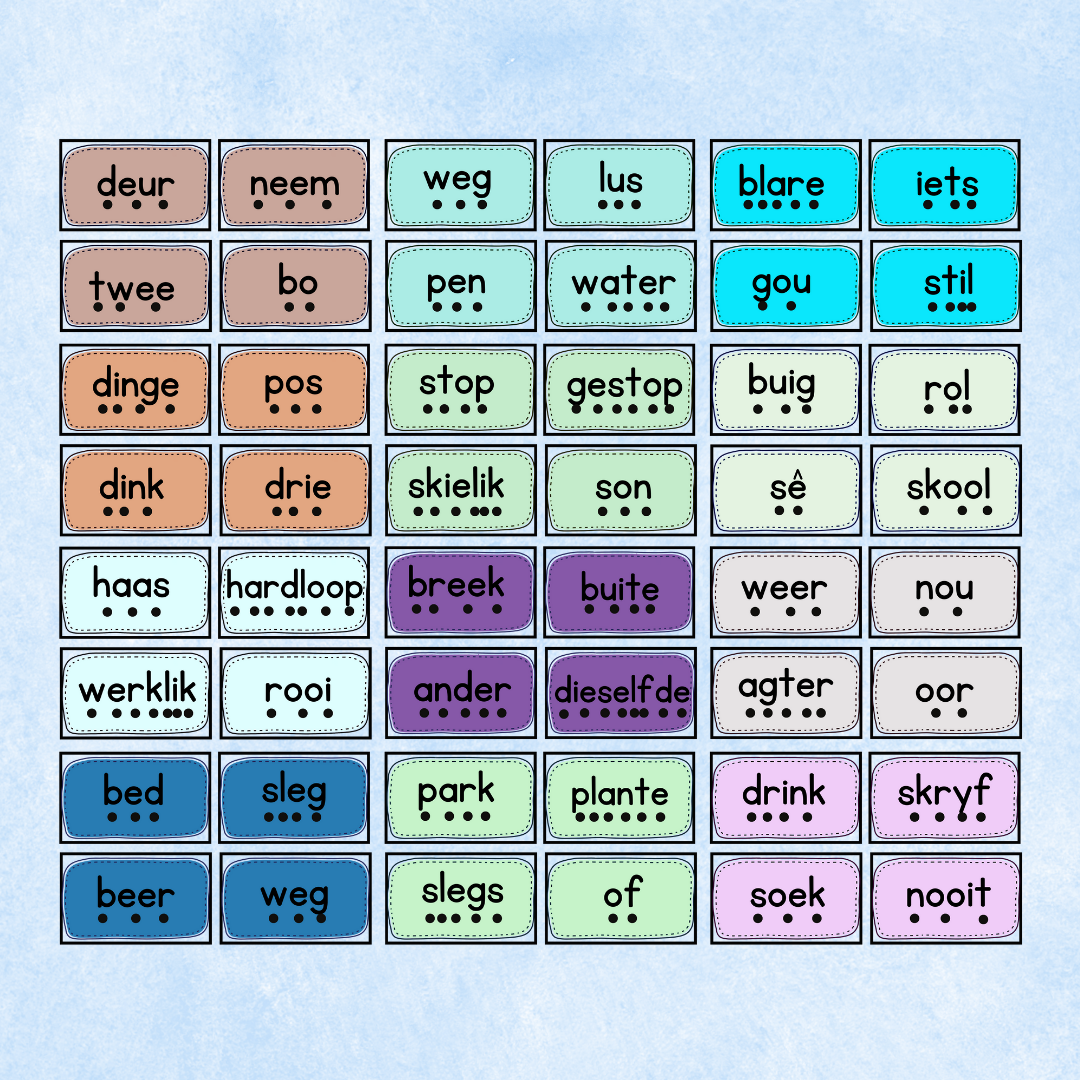 192 Hoē Frekwensie Woorde Flitskaarte