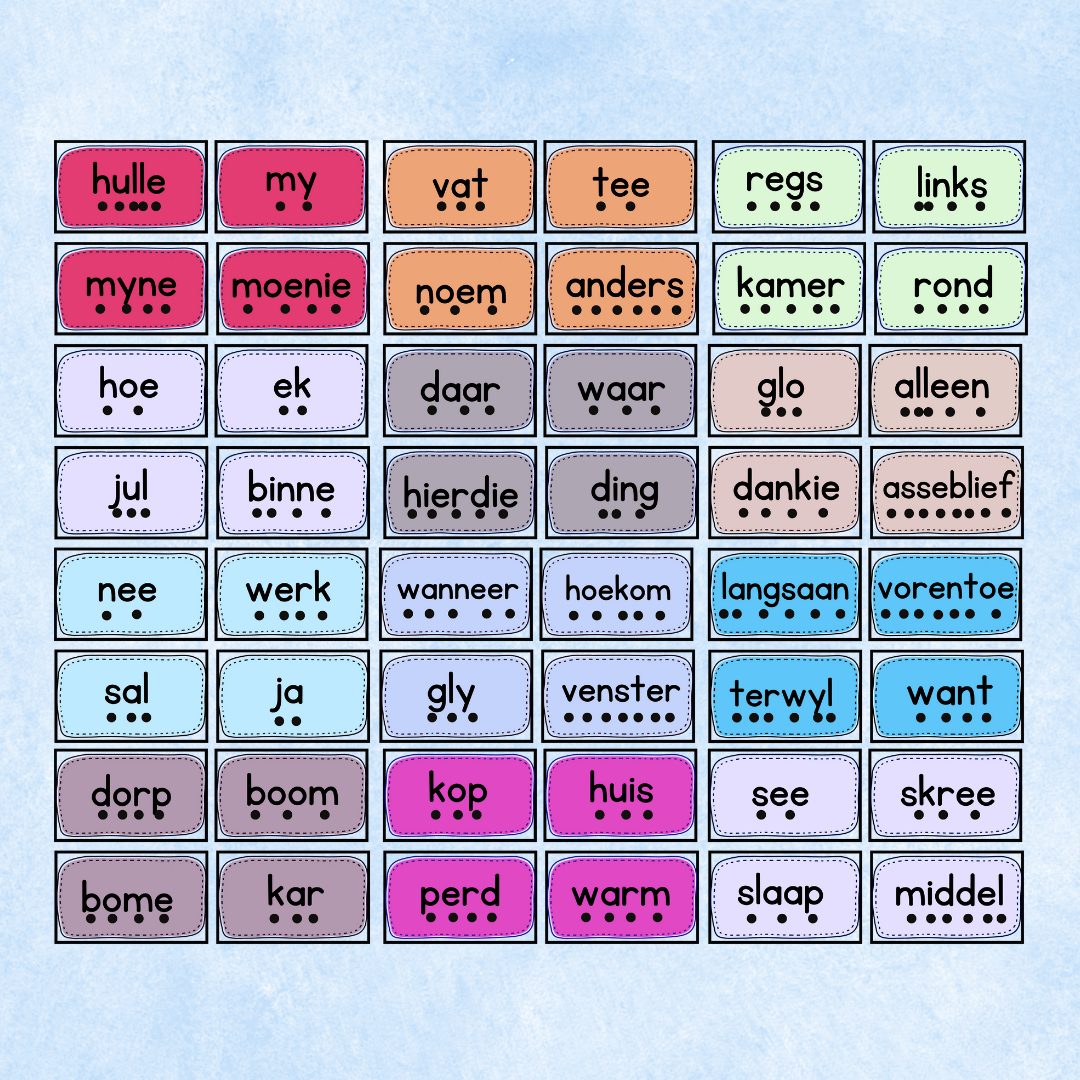 192 Hoē Frekwensie Woorde Flitskaarte