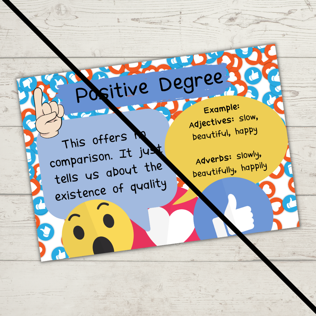 Degrees of Comparison