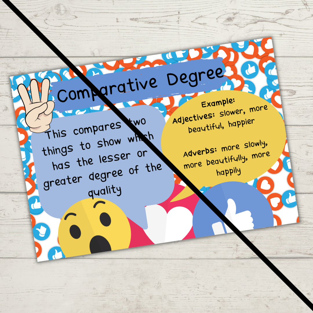 Degrees of Comparison