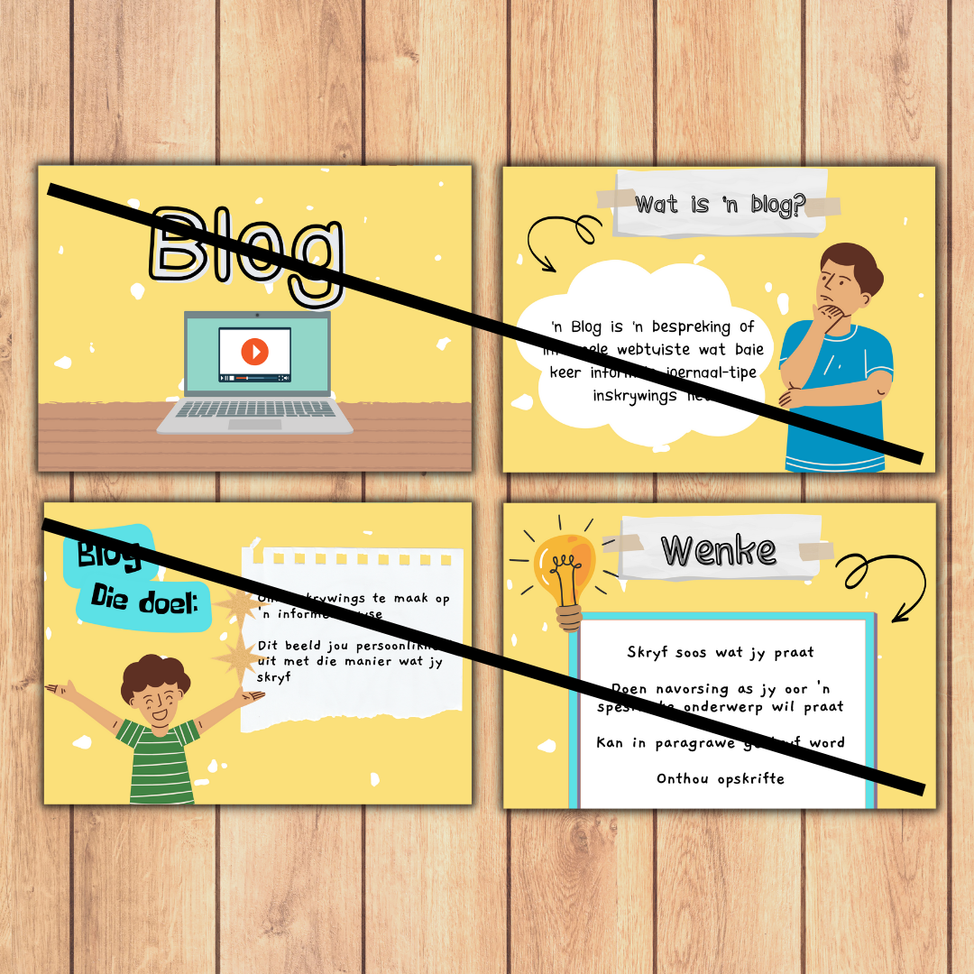 Transaksionele Teks: Plakkate & Blogs