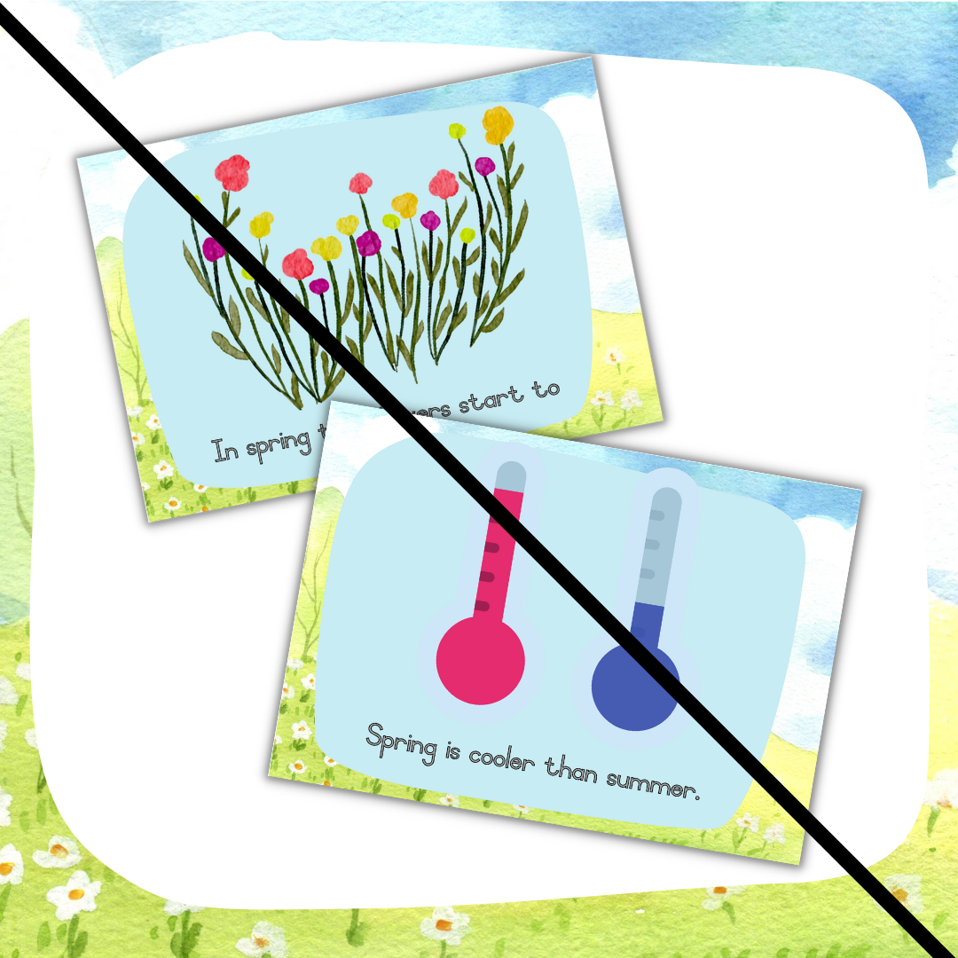 Spring Theme Posters