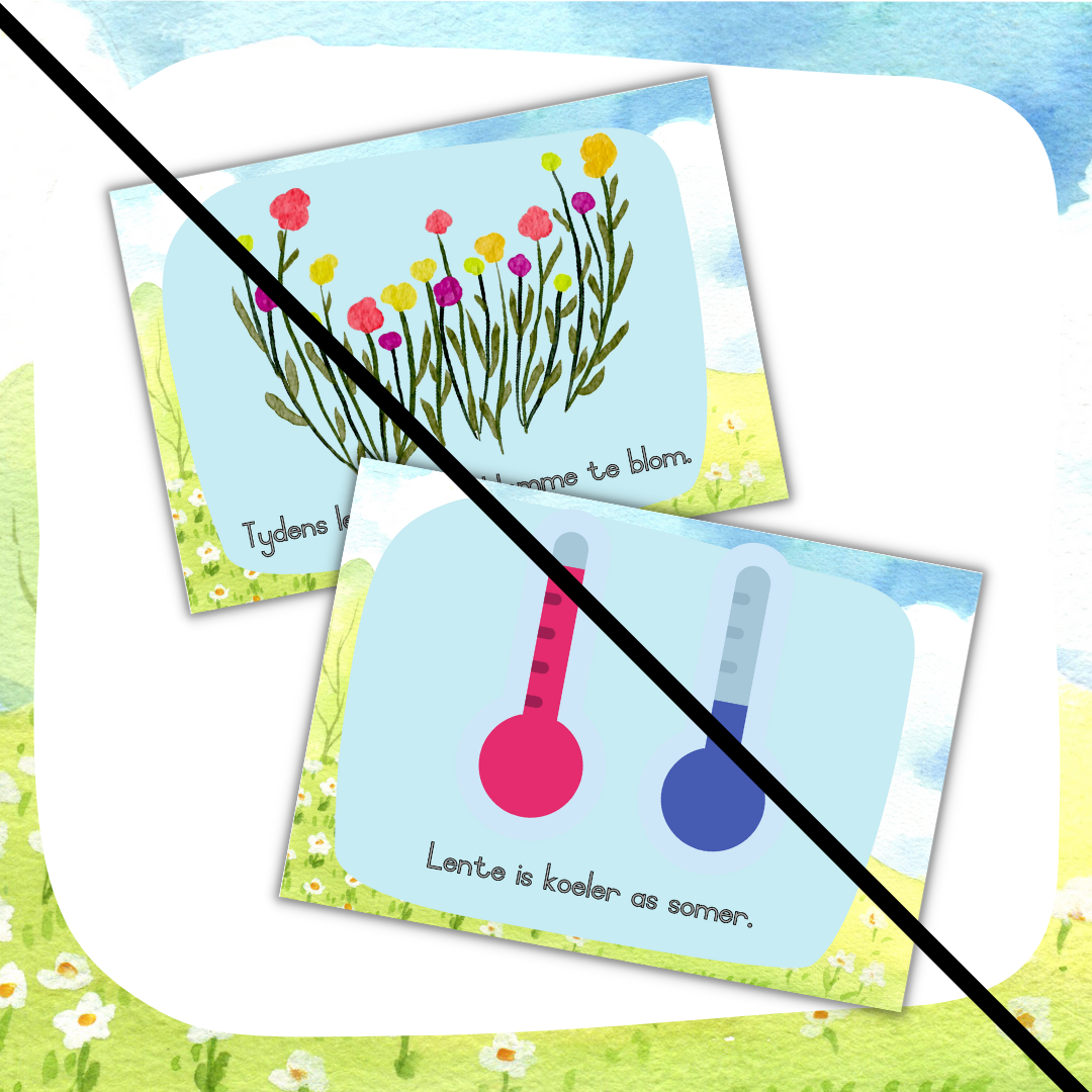 Spring Theme Posters