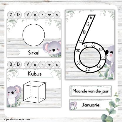 Koala Classroom Theme (Foundation Phase)