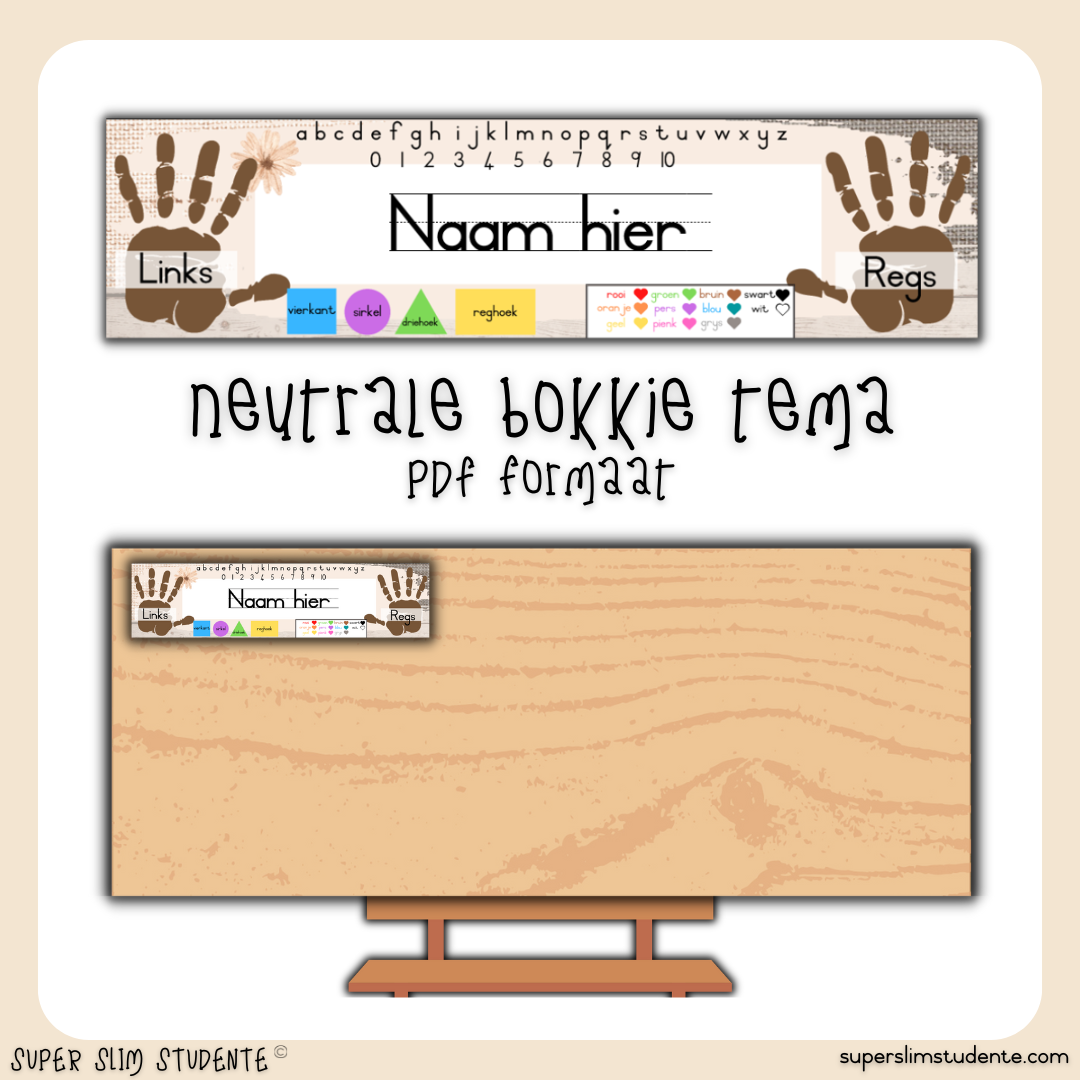 Editable Name Placemats (Different Options)