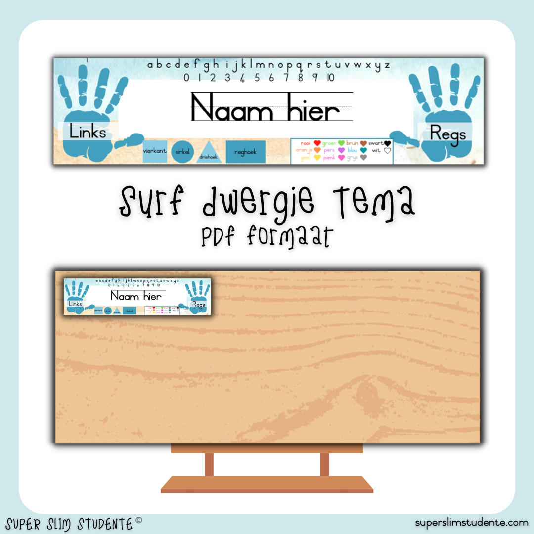 Editable Name Placemats (Different Options)