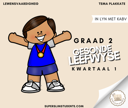 Grade 2 Term 1: Healthy Living [Choose Language]