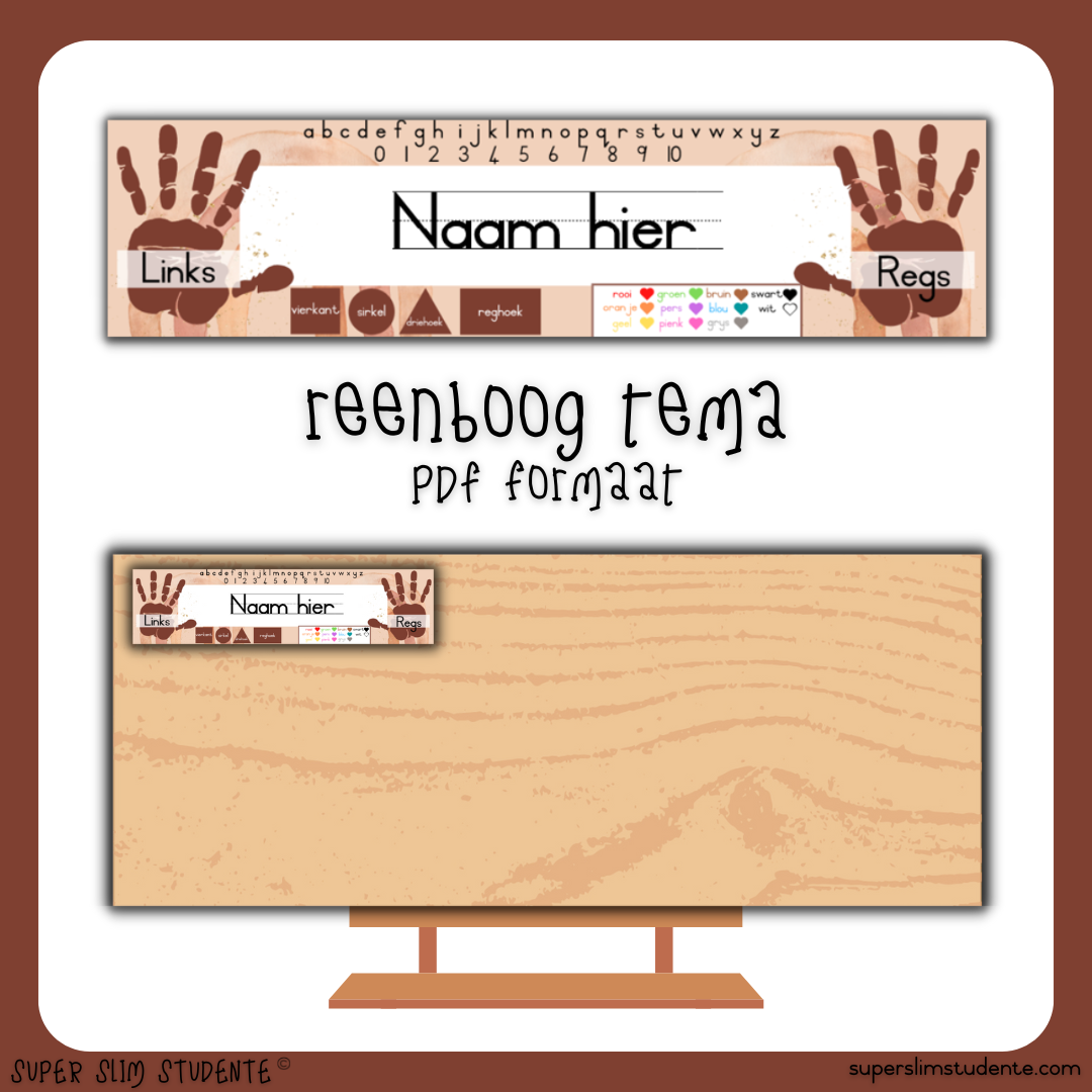 Editable Name Placemats (Different Options)