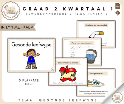Grade 2 Term 1: Healthy Living [Choose Language]