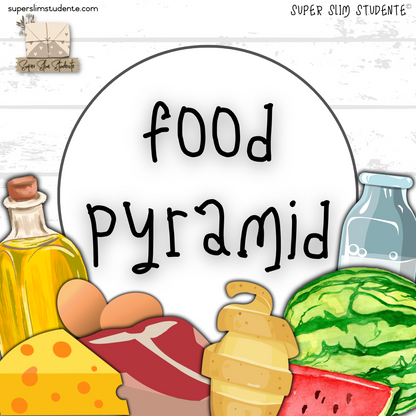 Food Pyramid Posters