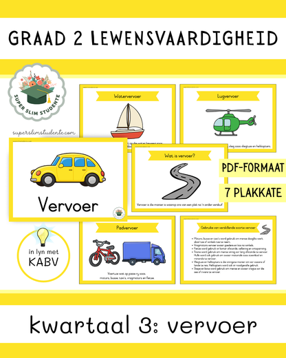 Grade 2 Term 3: Transport [Choose Language]