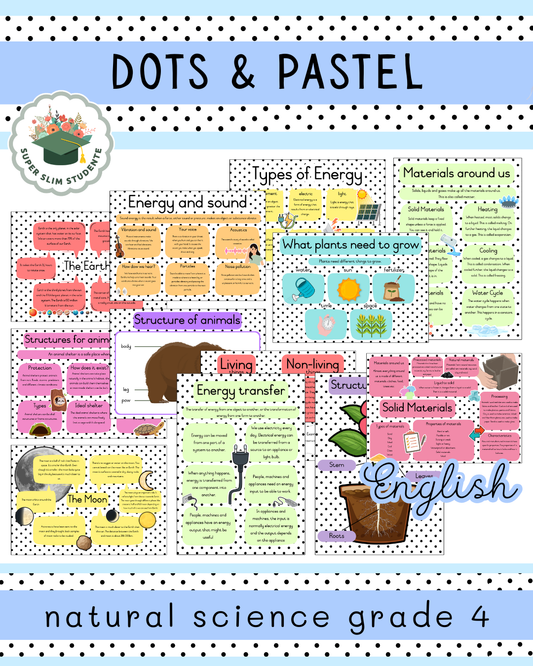 Dots & Pastel Theme / NS Grade 4 Bundle [Choose Language]