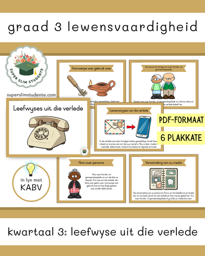 Grade 3 Term 3: How people lived long ago [Choose Language]
