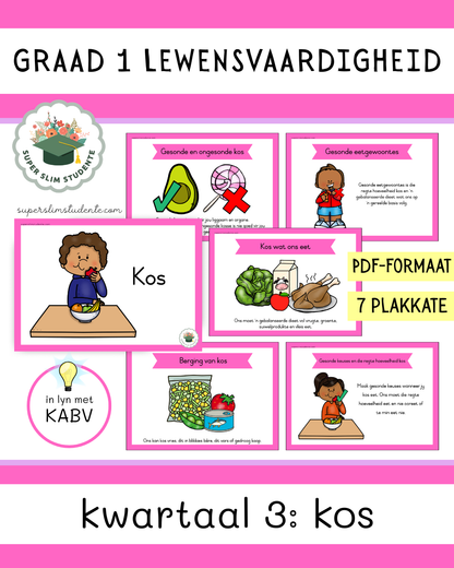 Grade 1 Term 3: Food [Choose Language]