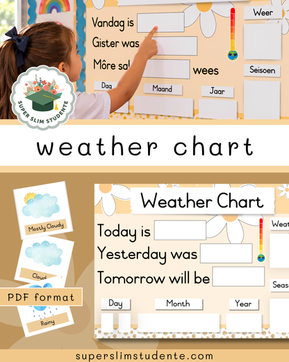Weather Chart / Daisy Chic Theme [Choose Language]