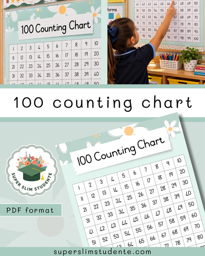 100 Counting Chart / Daisy Chic Theme [Choose Language]