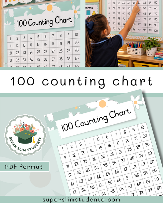 100 Counting Chart / Daisy Chic Theme [Choose Language]