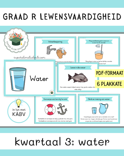 Grade R Term 3: Water [Choose Language]