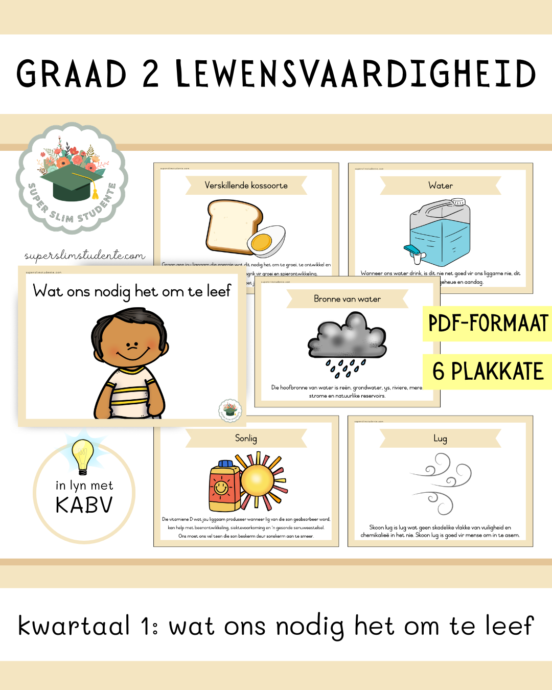 Grade 2 Term 1: What We Need To Live [Choose Language]