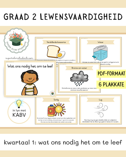 Grade 2 Term 1: What We Need To Live [Choose Language]