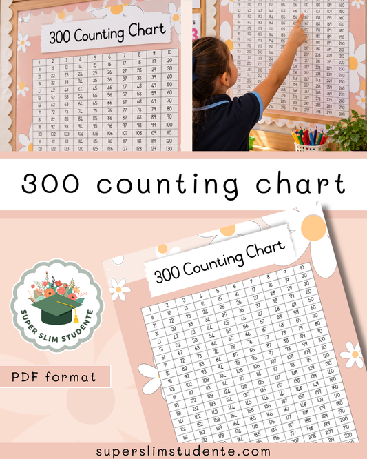 300 Counting Chart / Daisy Chic Theme [Choose Language]