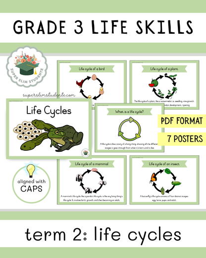 Grade 3 Term 2: Life Cycles [Choose Language]