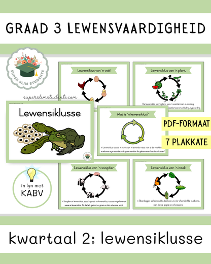 Grade 3 Term 2: Life Cycles [Choose Language]