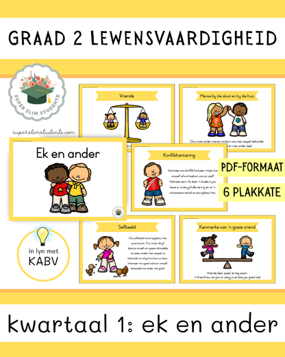 Grade 2 Term 1: Myself and others [Choose Language]
