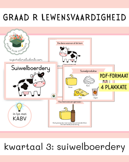 Grade R Term 3: Dairy Farming [Choose Language]