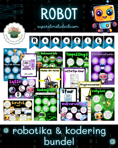 Robot  Theme / Robotics & Coding Bundle [Choose Language]