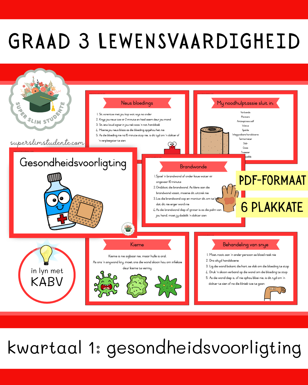 Grade 3 Term 1: Health Protection [Choose Language]