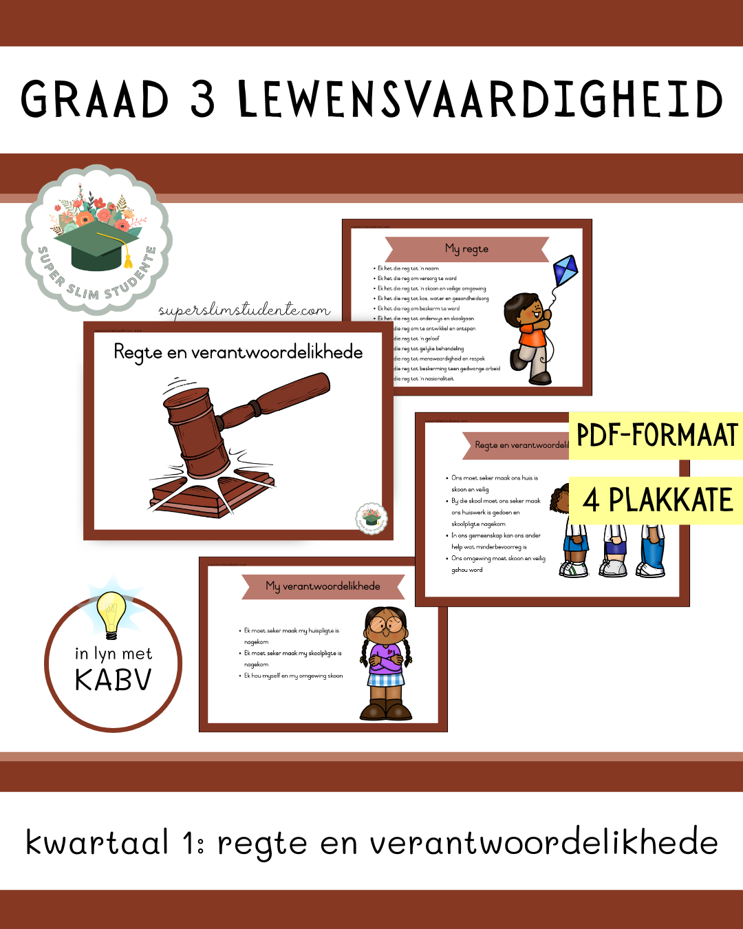 Grade 3 Term 1: Rights and responsibilities [Choose Language]