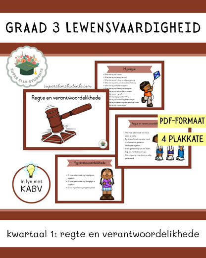 Grade 3 Term 1: Rights and responsibilities [Choose Language]
