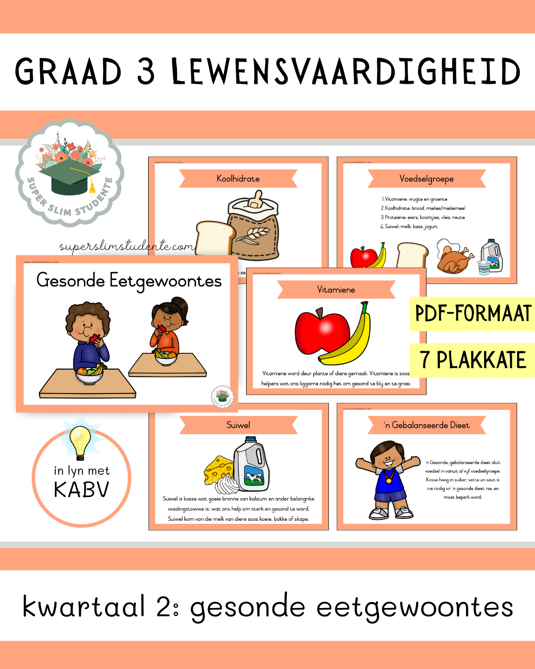 Grade 3 Term 2: Healthy Eating [Choose Language]