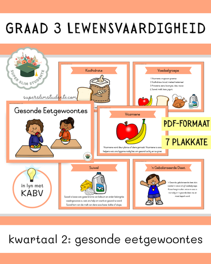 Grade 3 Term 2: Healthy Eating [Choose Language]