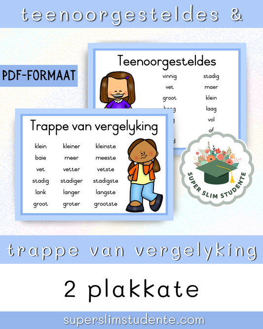 Teenoorgesteldes en Trappe van Vergelyking