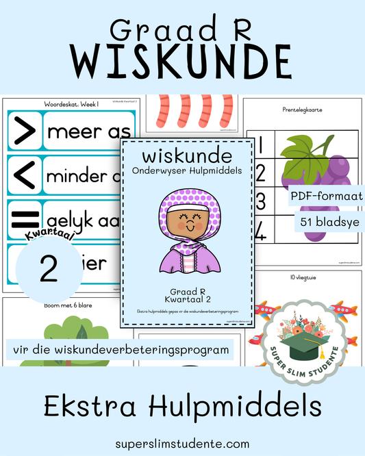 Gr. R Wiskundeverbeteringsprogram: Ekstra Hulpmiddels [Kwartaal 2]