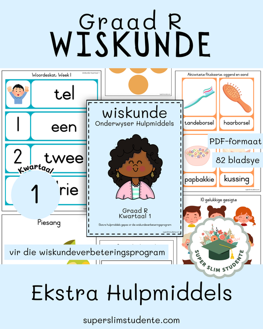 Gr. R Wiskundeverbeteringsprogram: Ekstra Hulpmiddels [Kwartaal 1]