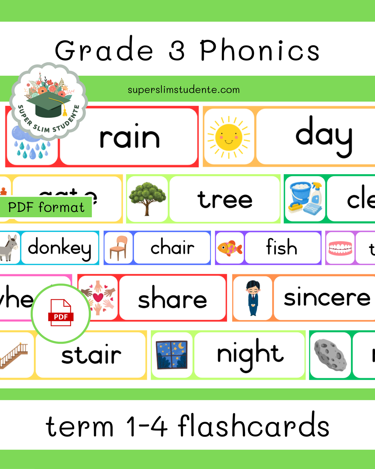 Gr. 3 Phonics Flashcards [Term 1-4]