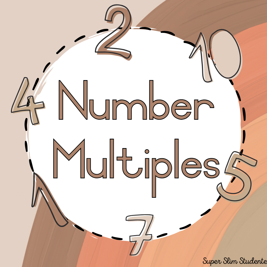 Number Multiples Posters – Super Slim Studente